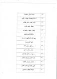 قوائم باسماء قرعة تعيين 80 حارسا امنيا لهيئة حقول نفط ذي قار