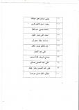 قوائم باسماء قرعة تعيين 80 حارسا امنيا لهيئة حقول نفط ذي قار