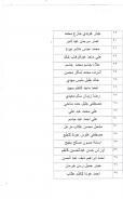 قوائم باسماء قرعة تعيين 80 حارسا امنيا لهيئة حقول نفط ذي قار