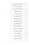 قوائم باسماء قرعة تعيين 80 حارسا امنيا لهيئة حقول نفط ذي قار