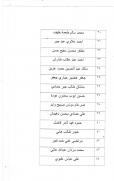 قوائم باسماء قرعة تعيين 80 حارسا امنيا لهيئة حقول نفط ذي قار