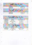 مديرية ماء ذي قار تنشر عناوين وارقام هواتف الجباة في المحافظة