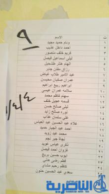  قوائم باسماء وجبة جديدة من قروض صندوق الاسكان في ذي قار