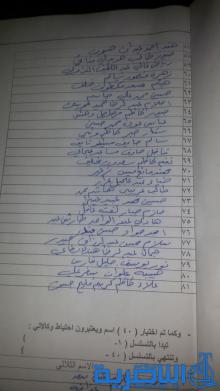  قائمة باسماء المواطنين الذي فازوا بقرعة مجمع الشموخ السكني
