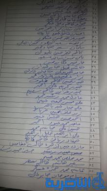  قائمة باسماء المواطنين الذي فازوا بقرعة مجمع الشموخ السكني