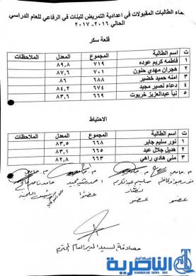 بالاسماء : الاعلان عن قبولات اعدادايات التمريض والقبالة في ذي قار