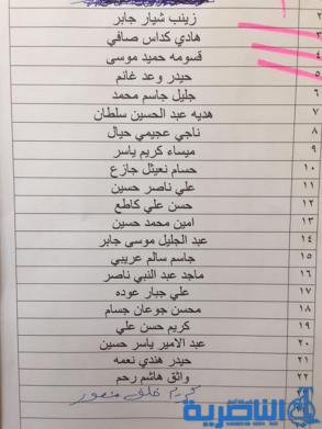  قوائم باسماء وجبة جديدة من قروض صندوق الاسكان في ذي قار