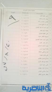 قوائم باسماء وجبة جديدة من قروض صندوق الاسكان في ذي قار