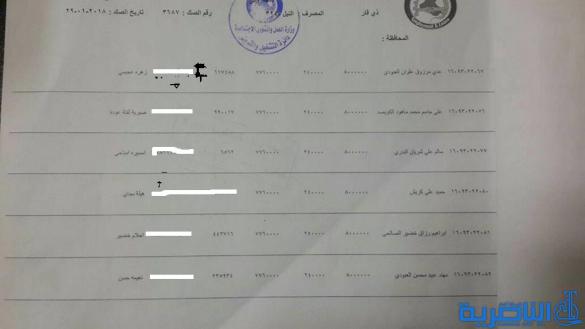 قوائم باسماء المقترضين من دائرة قسم عمل ذي قار