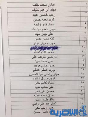  قوائم باسماء وجبة جديدة من قروض صندوق الاسكان في ذي قار