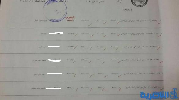 قوائم باسماء المقترضين من دائرة قسم عمل ذي قار