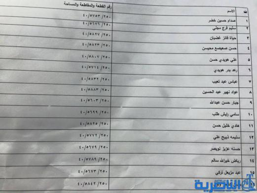 قوائم باسماء المشمولين بتوزيع الاراض السكنية في ذي قار