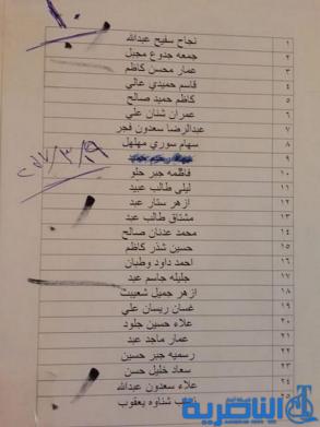  قوائم باسماء وجبة جديدة من قروض صندوق الاسكان في ذي قار