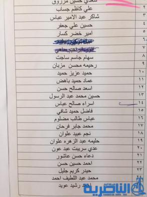  قوائم باسماء وجبة جديدة من قروض صندوق الاسكان في ذي قار