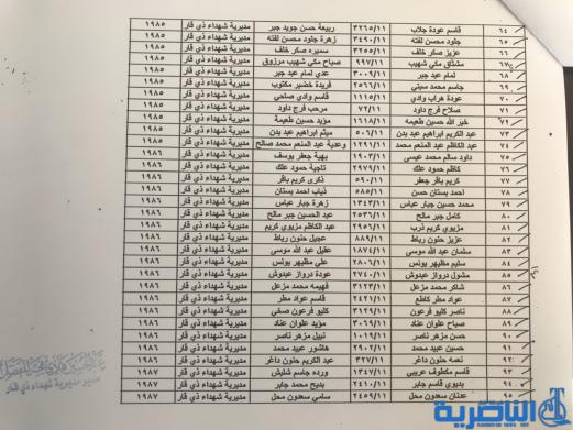 قوائم باسماء ذوي شهداء النظام البائد و المقبولين في الحج لعام 2018 