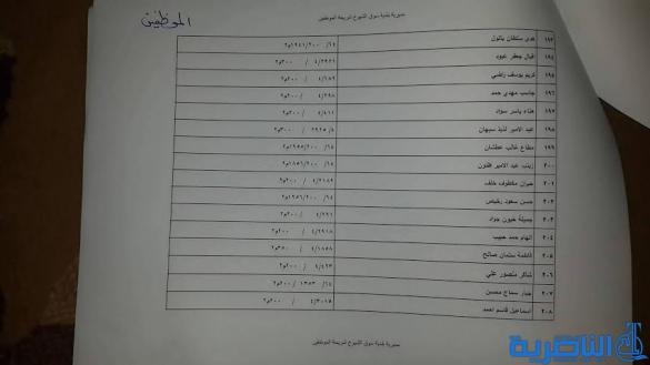  قوائم باسماء المشمولين بتوزيع الاراض السكنية في مدن سوق الشيوخ وقلعة سكر