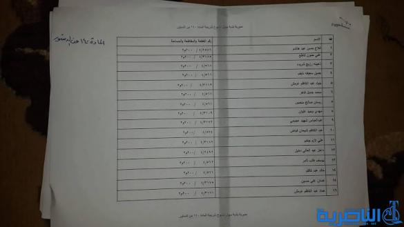  قوائم باسماء المشمولين بتوزيع الاراض السكنية في مدن سوق الشيوخ وقلعة سكر