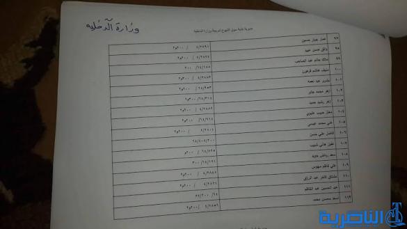  قوائم باسماء المشمولين بتوزيع الاراض السكنية في مدن سوق الشيوخ وقلعة سكر