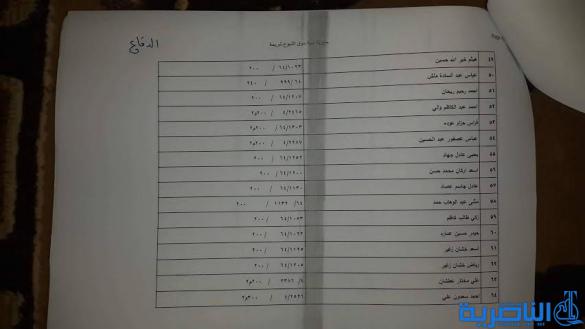  قوائم باسماء المشمولين بتوزيع الاراض السكنية في مدن سوق الشيوخ وقلعة سكر