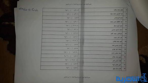  قوائم باسماء المشمولين بتوزيع الاراض السكنية في مدن سوق الشيوخ وقلعة سكر
