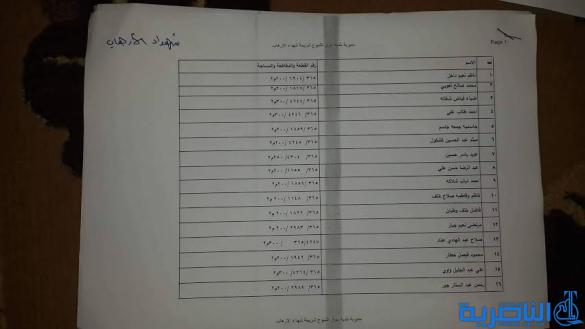  قوائم باسماء المشمولين بتوزيع الاراض السكنية في مدن سوق الشيوخ وقلعة سكر