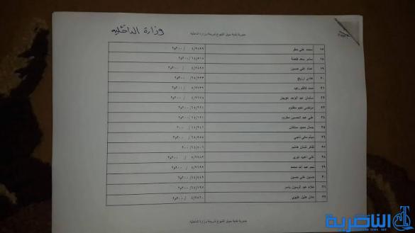  قوائم باسماء المشمولين بتوزيع الاراض السكنية في مدن سوق الشيوخ وقلعة سكر