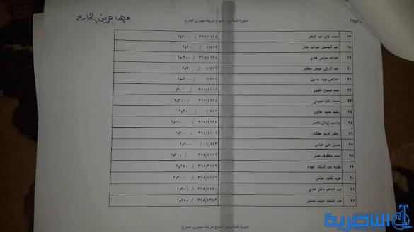  قوائم باسماء المشمولين بتوزيع الاراض السكنية في مدن سوق الشيوخ وقلعة سكر