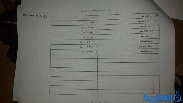  قوائم باسماء المشمولين بتوزيع الاراض السكنية في مدن سوق الشيوخ وقلعة سكر