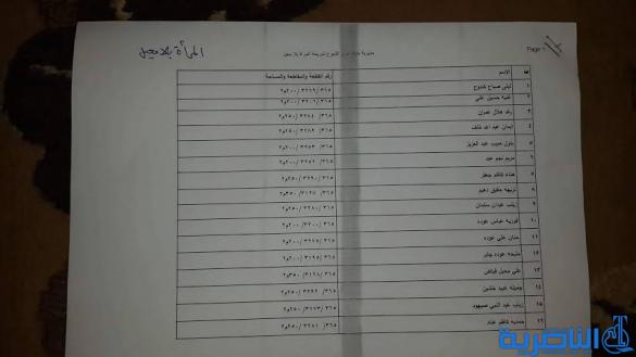  قوائم باسماء المشمولين بتوزيع الاراض السكنية في مدن سوق الشيوخ وقلعة سكر