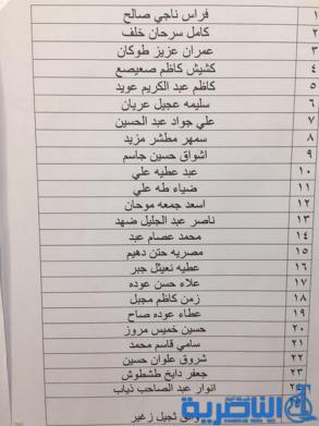  قوائم باسماء وجبة جديدة من قروض صندوق الاسكان في ذي قار