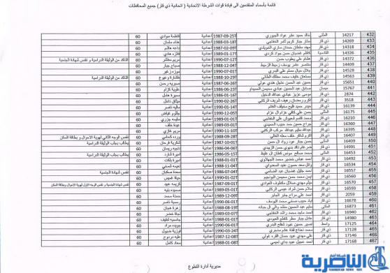 الشرطة الاتحادية في ذي قار تدعو المقبولين الجدد لديها لمراجعتها لاكمال اوامرهم الادارية – قوائم بالاسماء -