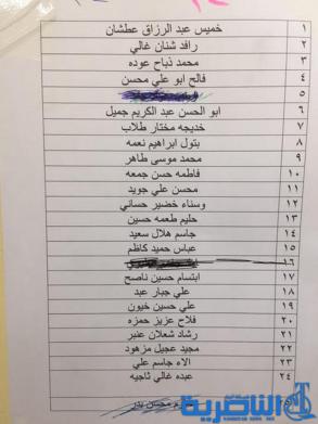  قوائم باسماء وجبة جديدة من قروض صندوق الاسكان في ذي قار