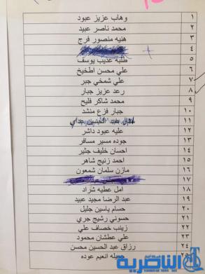  قوائم باسماء وجبة جديدة من قروض صندوق الاسكان في ذي قار