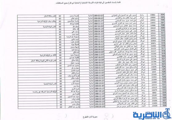 الشرطة الاتحادية في ذي قار تدعو المقبولين الجدد لديها لمراجعتها لاكمال اوامرهم الادارية – قوائم بالاسماء -