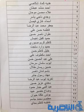  قوائم باسماء وجبة جديدة من قروض صندوق الاسكان في ذي قار