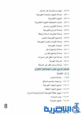  ذي قار:قوائم باصناف المشاريع الصناعية المشمولة بقروض البنك المركزي
