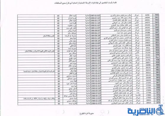 الشرطة الاتحادية في ذي قار تدعو المقبولين الجدد لديها لمراجعتها لاكمال اوامرهم الادارية – قوائم بالاسماء -