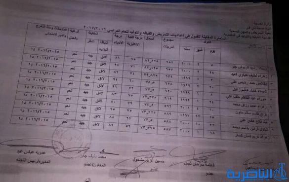 بالاسماء : الاعلان عن قبولات اعدادايات التمريض والقبالة في ذي قار
