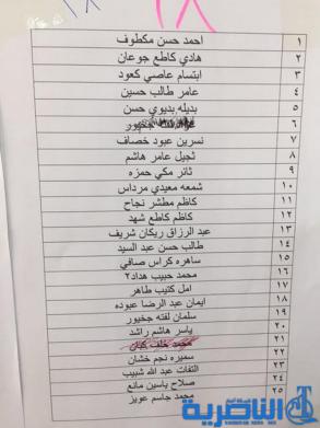  قوائم باسماء وجبة جديدة من قروض صندوق الاسكان في ذي قار