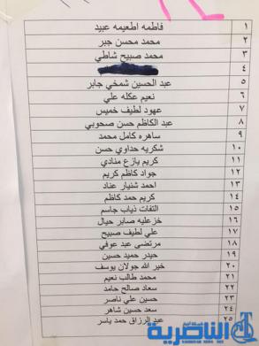  قوائم باسماء وجبة جديدة من قروض صندوق الاسكان في ذي قار