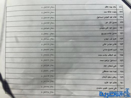 قوائم باسماء المشمولين بتوزيع الاراض السكنية في ذي قار