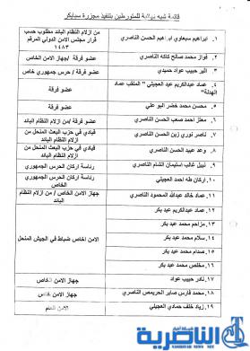  المساءلة والعدالة تكشف اسماء 57 بعثياً متورطين بـ&quot;مجزرة&quot; سبايكر 