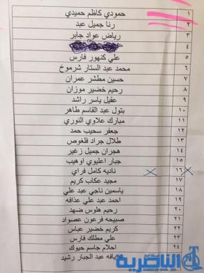  قوائم باسماء وجبة جديدة من قروض صندوق الاسكان في ذي قار