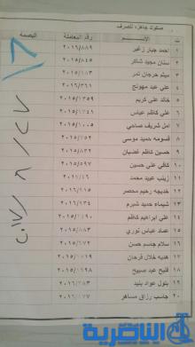 قوائم باسماء وجبة جديدة من قروض صندوق الاسكان في ذي قار