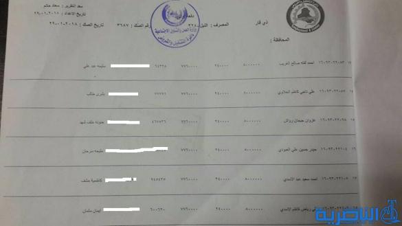 قوائم باسماء المقترضين من دائرة قسم عمل ذي قار