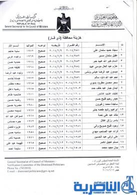 بغداد توافق على تعيين 30 شخصا من ذوي الشهداء والسجناء والمهجرين - قائمة بالاسماء -