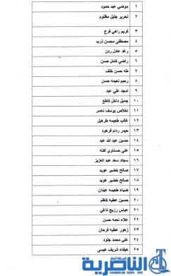 شبكة اخبار الناصرية تنشر اسماء الوجبة الثانية من صكوك الاسكان