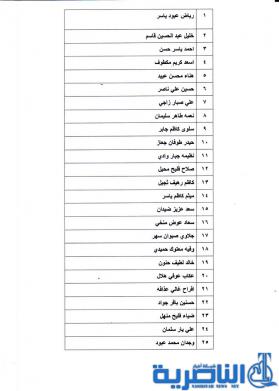 شبكة اخبار الناصرية تنشر اسماء وجبة من صكوك الاسكان