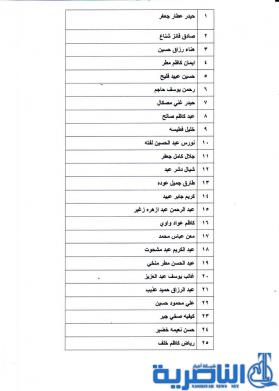 شبكة اخبار الناصرية تنشر اسماء وجبة من صكوك الاسكان