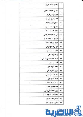 شبكة اخبار الناصرية تنشر اسماء وجبة من صكوك الاسكان